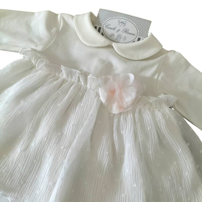 Coordonnées de naissance