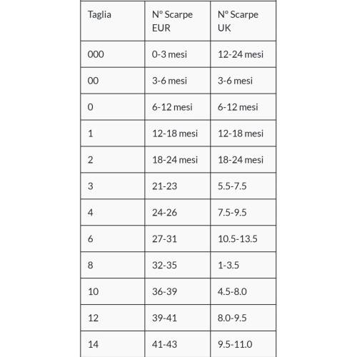 Calcetines -  2