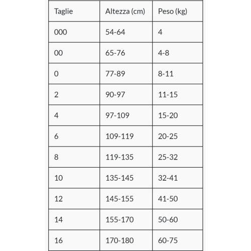 Mallas perforadas -  2