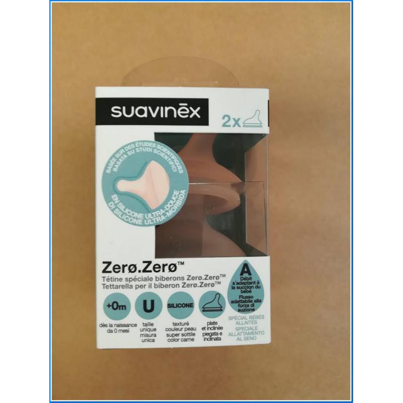 Tett Bib, Spec. Fluxo Adat