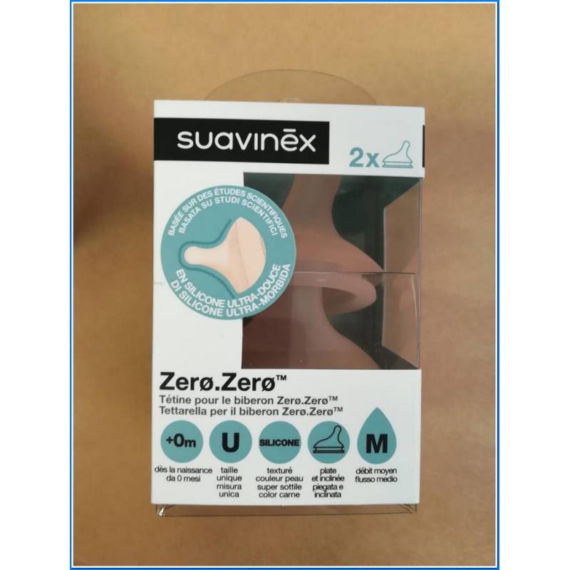 Tampa da bib. Fluxo médio