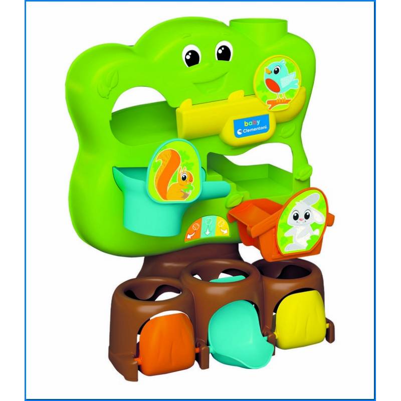 Árvore Pff básica com queda de bola