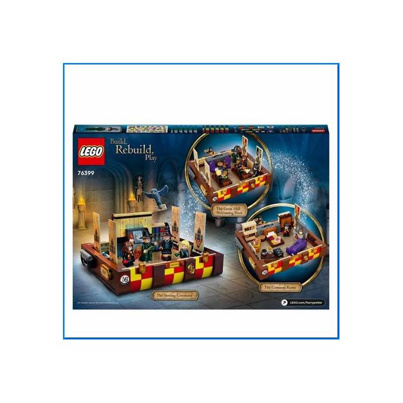 El baúl mágico de Hogwarts