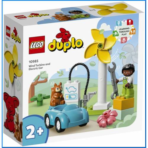 Wind Turbine and Electric Car