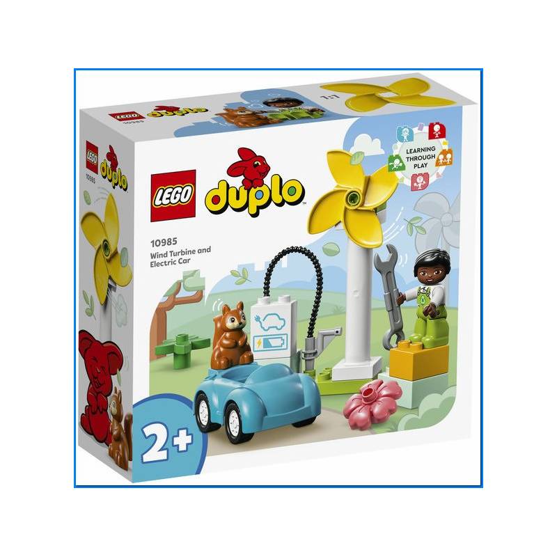 Turbina eólica y coche eléctrico