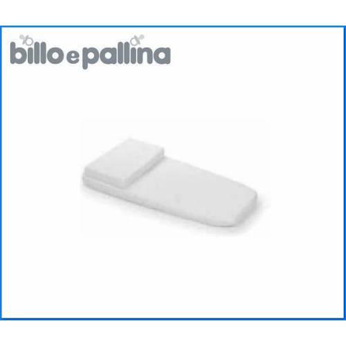 Bausatz für Trio Comfort